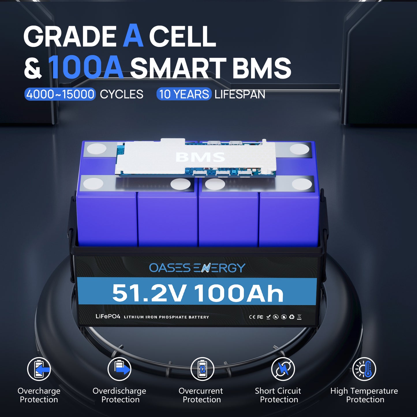 48V 100Ah LiFePO4 Lithium Battery, Build-in 100A BMS for RV, Camper, Solar Energy Storage, Boats, Off Grid