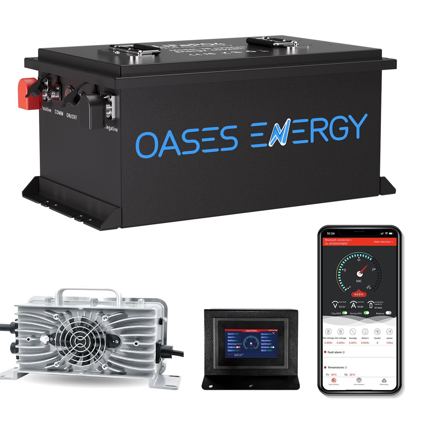 Lithium Golf Cart Battery 36V 105Ah, Built-in Smart 250A BMS, with Touch Monitor & Mobile APP,  LiFePO4 Battery with 20A Charger, Perfect for Golf Carts