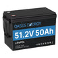 48V 50Ah LiFePO4 Lithium Battery, Super Mini Size,  Lithium Battery Perfectly for RV, Campers, Off-Grid Solar System, Trolling Motor