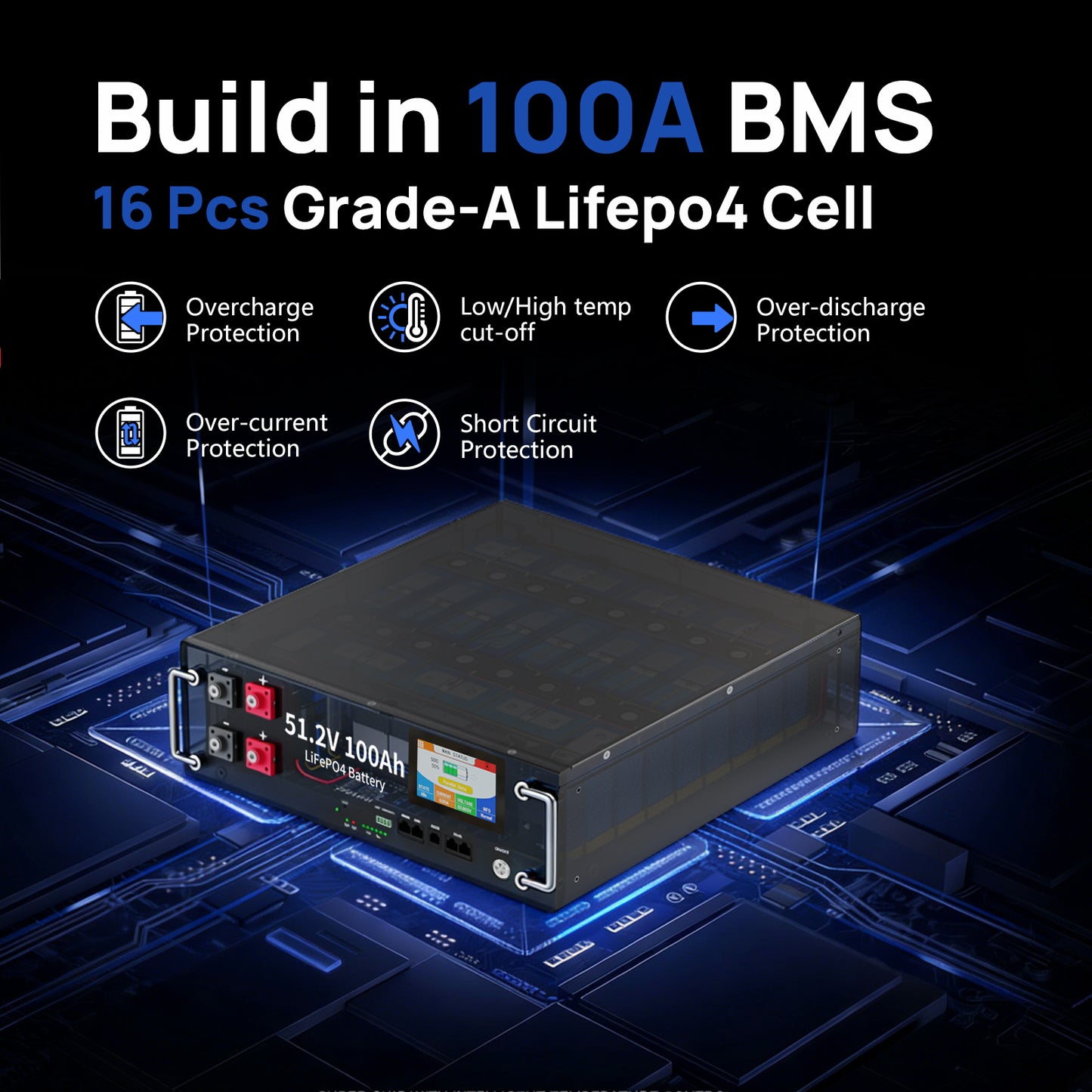 48V 100Ah LiFePO4 Battery , 5.12kWh 48V Litium Solar Battery, Built-in 100A BMS & Bluetooth App, Touchable LCD Screen, Server Rack Battery for Off-Grid Solar, Home Backup, Energy Storage
