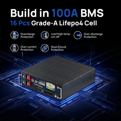 48V 100Ah LiFePO4 Battery , 5.12kWh 48V Litium Solar Battery, Built-in 100A BMS & Bluetooth App, Touchable LCD Screen, Server Rack Battery for Off-Grid Solar, Home Backup, Energy Storage