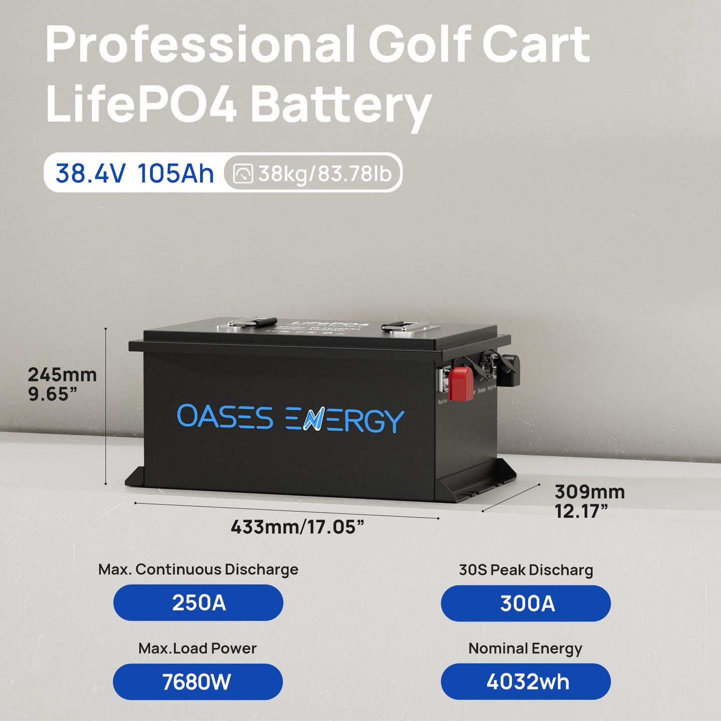 Lithium Golf Cart Battery 36V 105Ah, Built-in Smart 250A BMS, with Touch Monitor & Mobile APP,  LiFePO4 Battery with 20A Charger, Perfect for Golf Carts