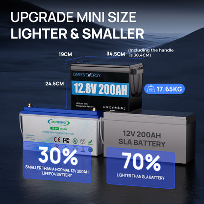 12V 200Ah LiFePO4 Lithium Battery, Mini Size With 100A BMS,for RV, Camping, Marine, Solar Home System,Trolling Motor