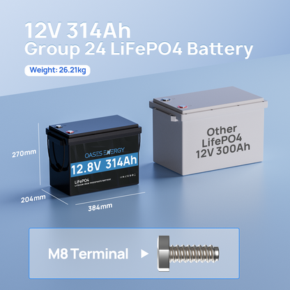Oasesenergy 12V 314Ah LiFePO4 Lithium Battery with Bluetooth 200A BMS, Low-Temp Protection, Perfect for Solar, RV, Camper, Trolling Motor, Marine