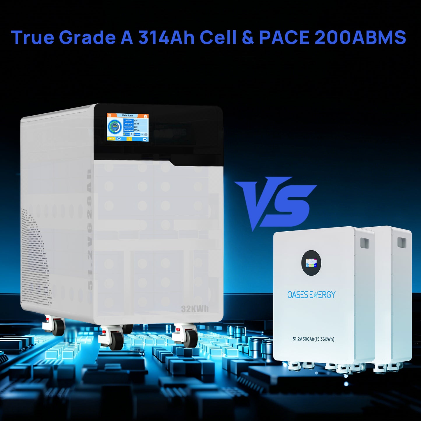 48V 628Ah LiFePO4 Lithium Battery, 32.15kWh Deep Cycle Solar Battery, Built-in 200A BMS & Bluetooth App, Touchable LCD Screen, for Off-Grid Solar, Home Backup, Energy Storage
