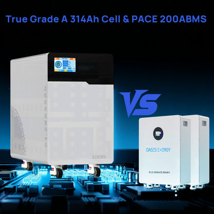 48V 628Ah LiFePO4 Lithium Battery, 32.15kWh Deep Cycle Solar Battery, Built-in 200A BMS & Bluetooth App, Touchable LCD Screen, for Off-Grid Solar, Home Backup, Energy Storage