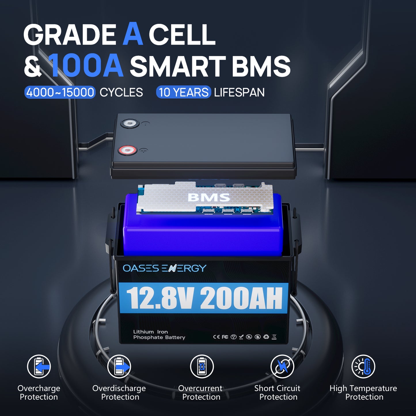 12V 200Ah LiFePO4 Lithium Battery, Mini Size With 100A BMS,for RV, Camping, Marine, Solar Home System,Trolling Motor