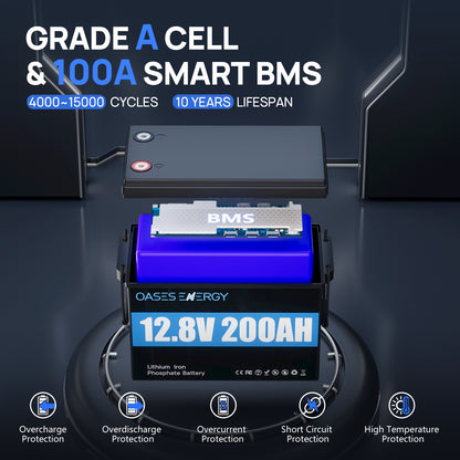 12V 200Ah LiFePO4 Lithium Battery, Mini Size With 100A BMS,for RV, Camping, Marine, Solar Home System,Trolling Motor