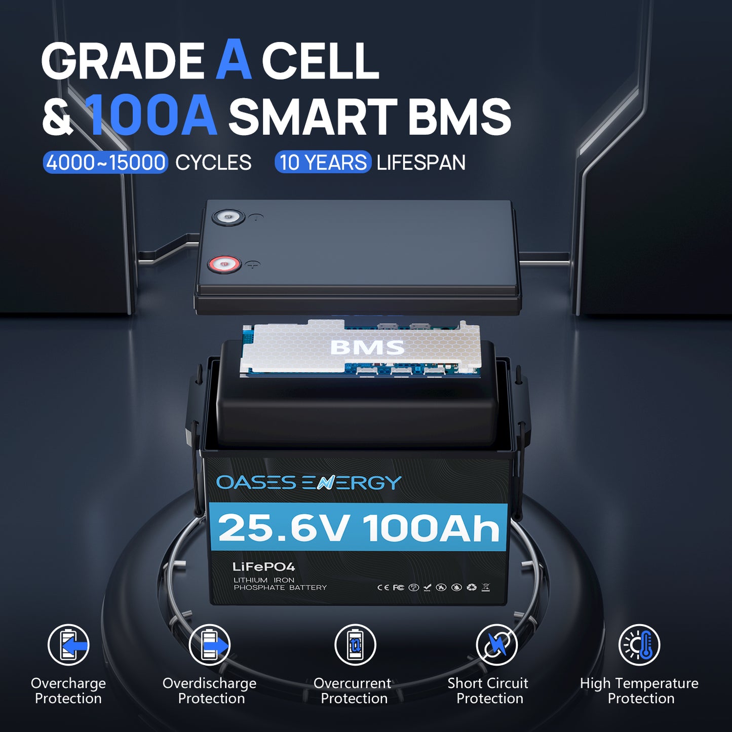 Oasesenergy 24V 100Ah LiFePO4 Lithium Battery,Upgraded Mini Size Deep Cycle Battery With 100A BMS,Perfect for RV, Camping, Marine, Solar Home System