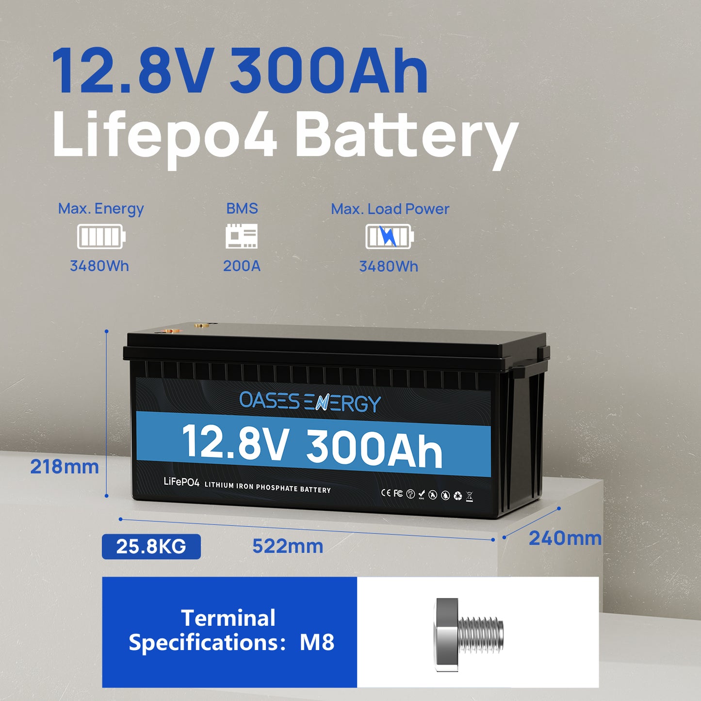 12V 300Ah LiFePO4 Lithium Battery with 200A BMS for RV, Home Power Shortage, Camping, Boats, and Off Grid Applications