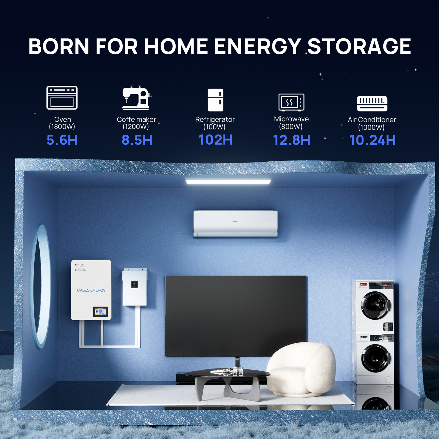 48V 200Ah LiFePO4 Battery (205Ah), 10kWh Deep Cycle Solar Battery, Off-Grid Home System, Lithium, Built-in 200A BMS, Bluetooth App & 5-inch Touchable LCD Screen