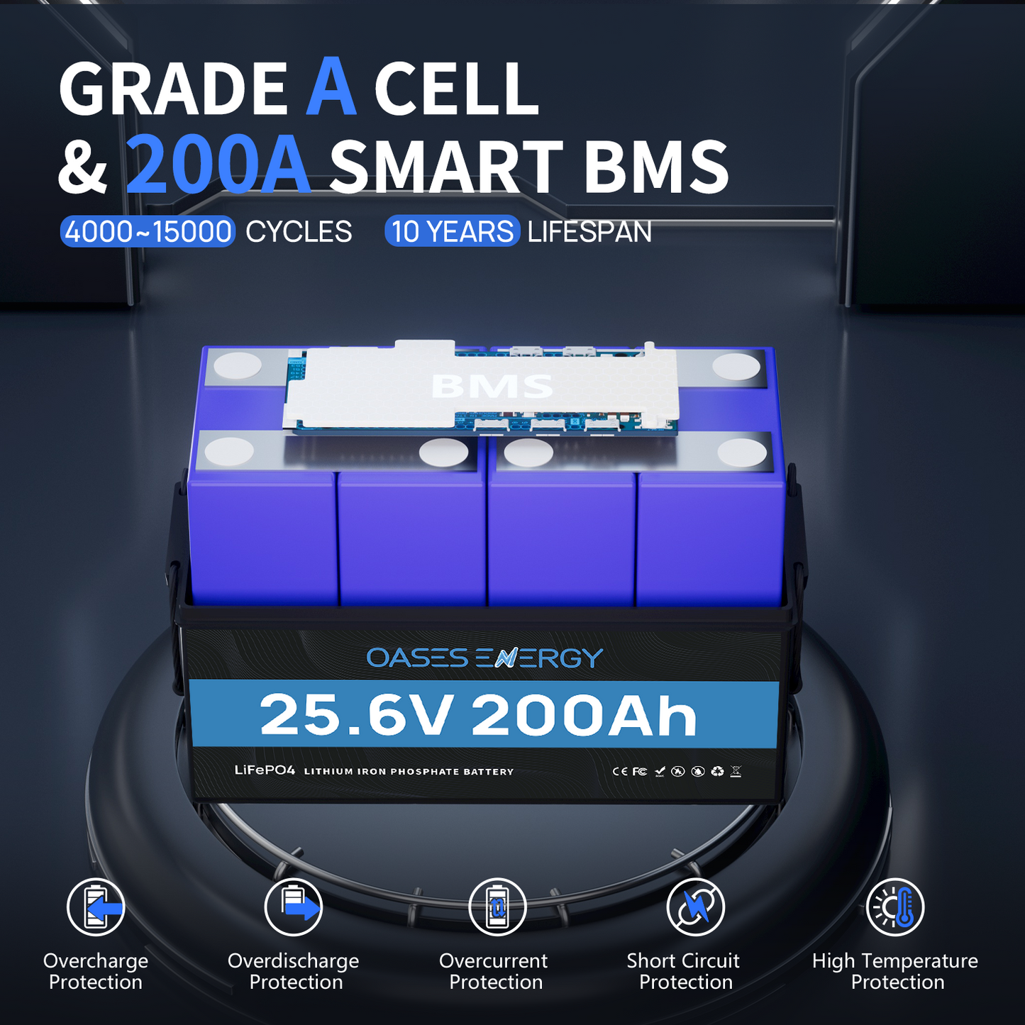 24V 200Ah LiFePO4 Batterie mit 200A BMS für Wohnmobil, Solarpanel Kit, Camping, Boote, Solar Energie-Speicher
