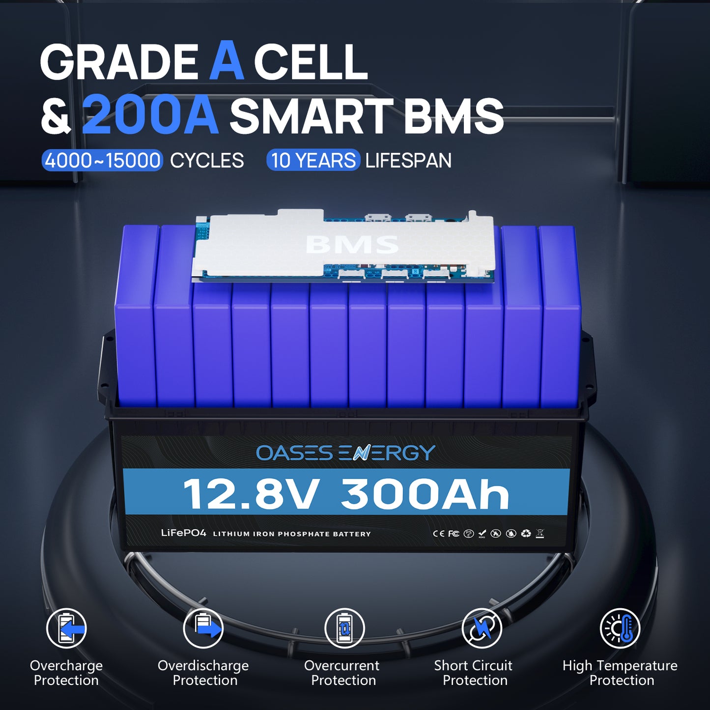 12V 300Ah LiFePO4 Lithium Battery with 200A BMS for RV, Home Power Shortage, Camping, Boats, and Off Grid Applications