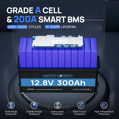 12V 300Ah LiFePO4 Lithium Battery with 200A BMS for RV, Home Power Shortage, Camping, Boats, and Off Grid Applications