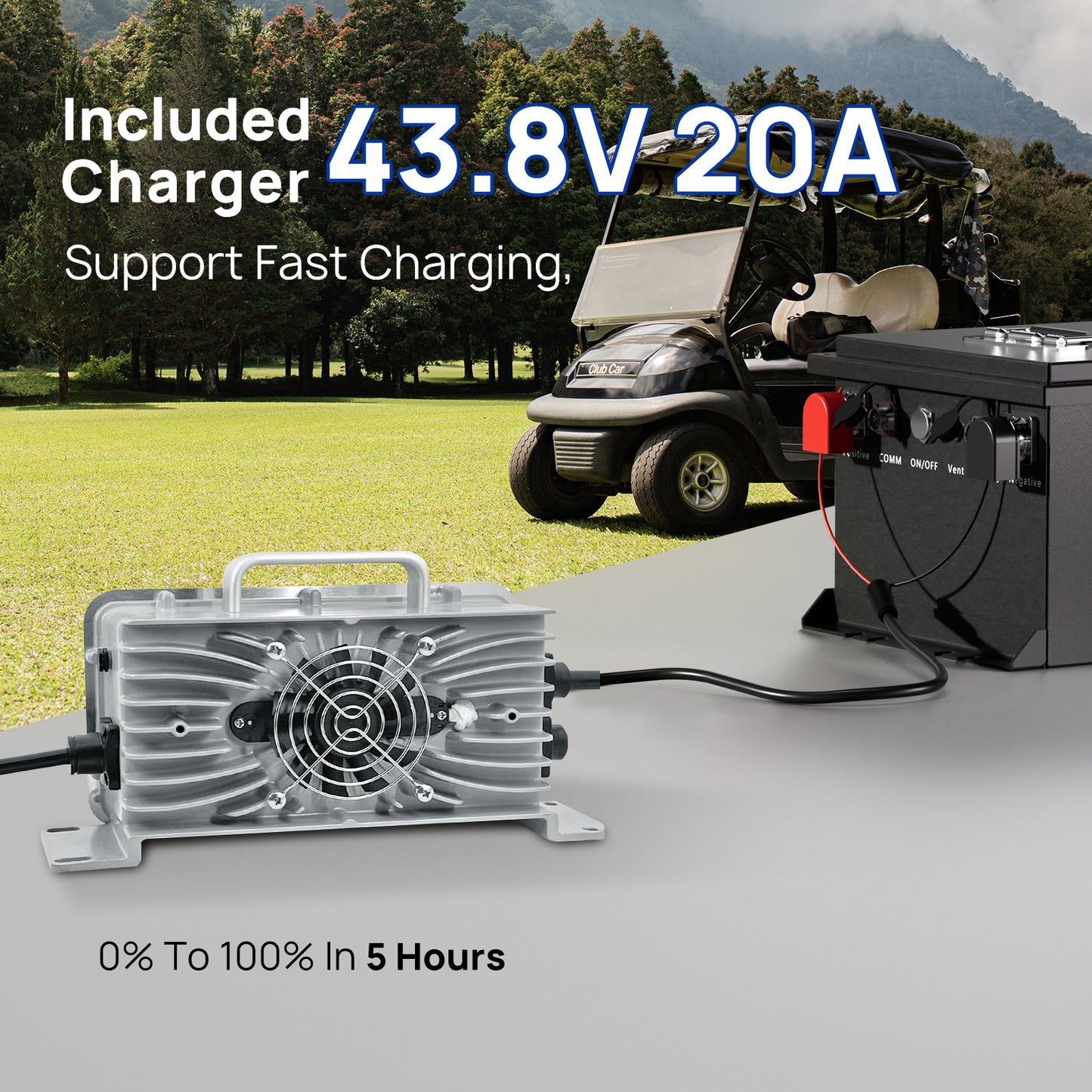 Lithium Golf Cart Battery 36V 105Ah, Built-in Smart 250A BMS, with Touch Monitor & Mobile APP,  LiFePO4 Battery with 20A Charger, Perfect for Golf Carts