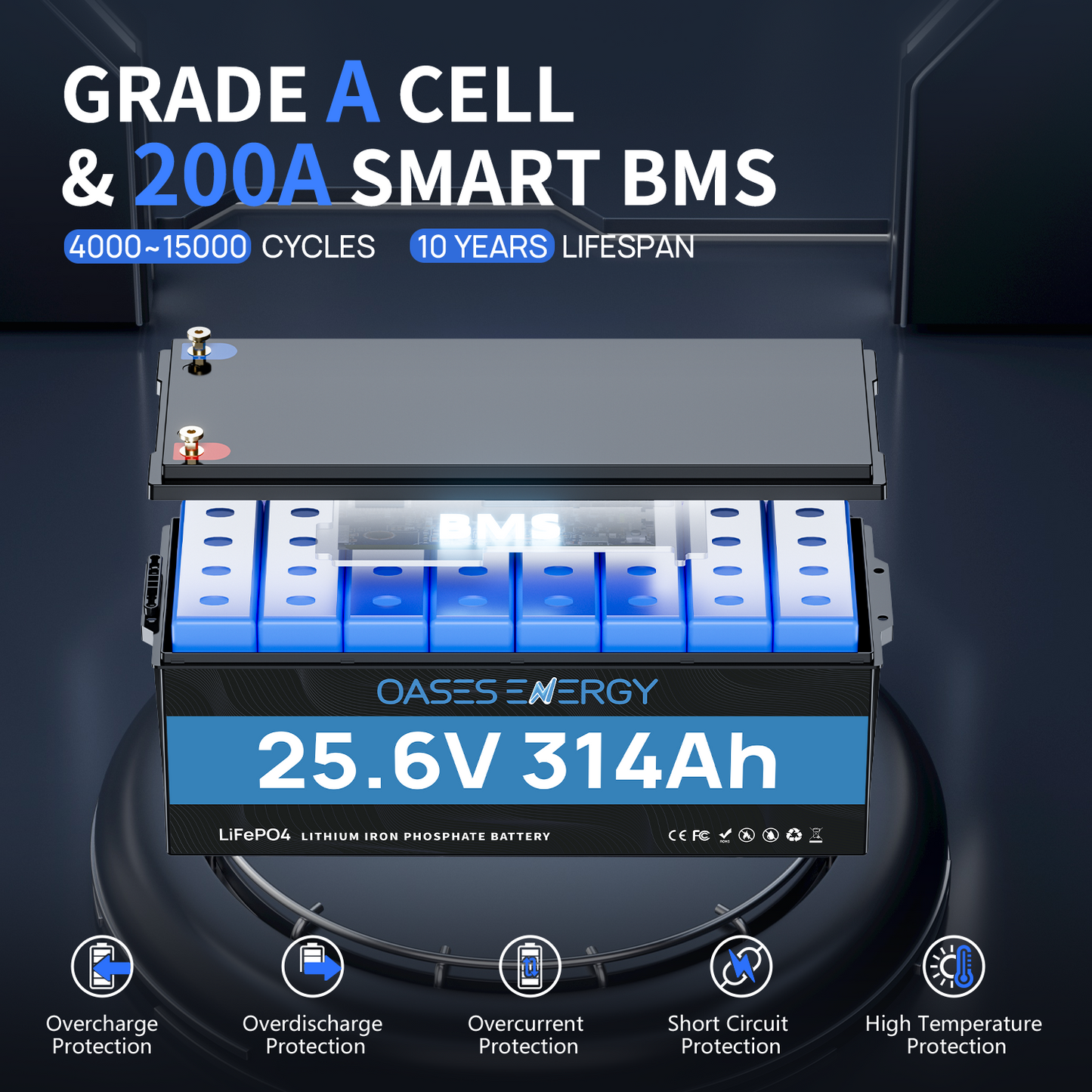 24V 314Ah LiFePO4 Lithium Battery with Bluetooth, 200A BMS, for Off-Grid, Solar, RV, Camper, Trolling Motor, Marine, Boats