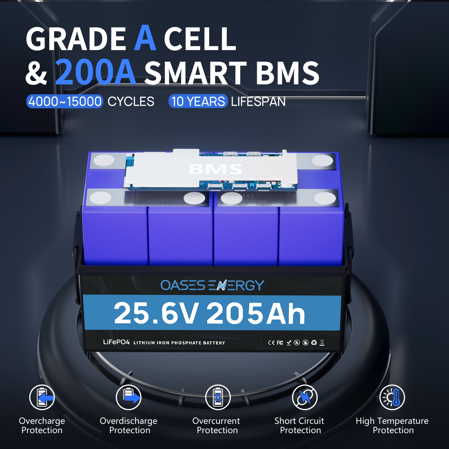 24V 200Ah LiFePO4 Batterie mit 200A BMS für Wohnmobil, Solarpanel Kit, Camping, Boote, Solar Energie-Speicher