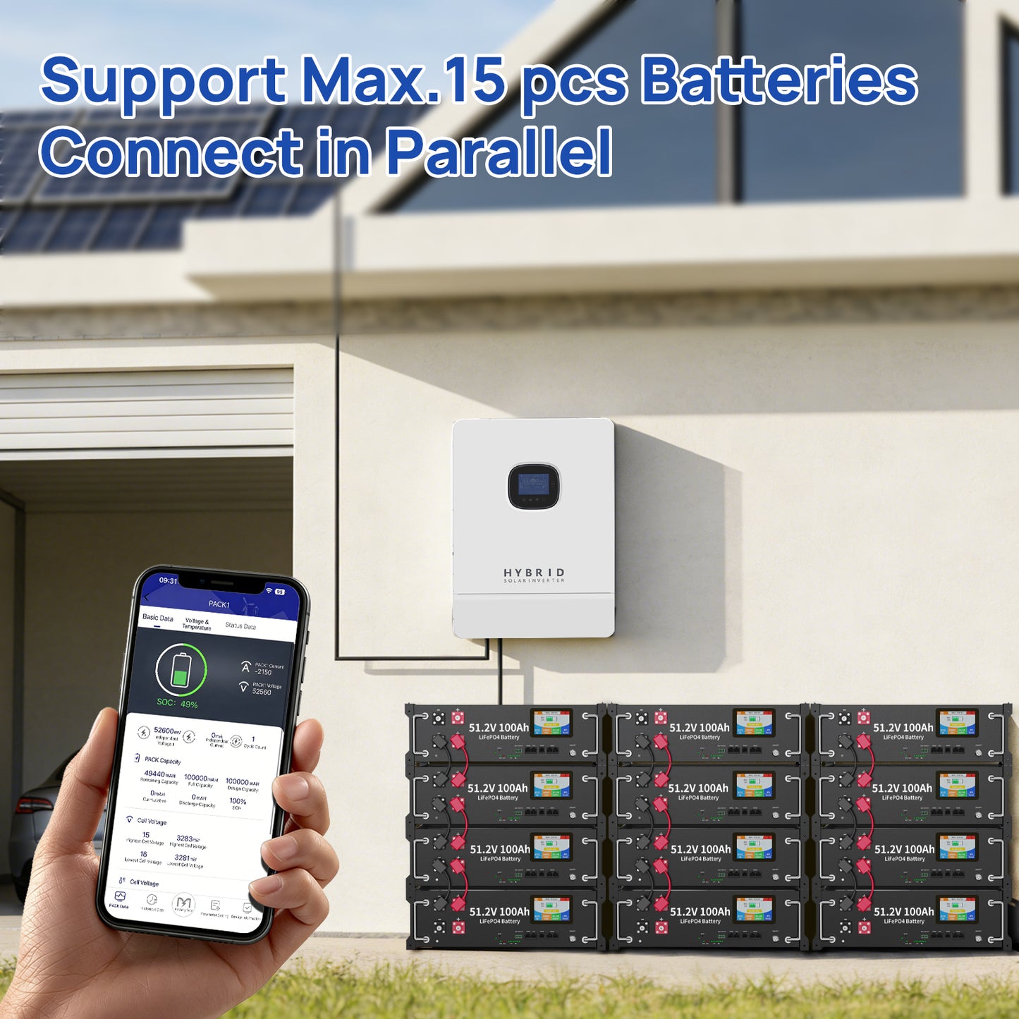 48V 100Ah LiFePO4 Battery , 5.12kWh 48V Litium Solar Battery, Built-in 100A BMS & Bluetooth App, Touchable LCD Screen, Server Rack Battery for Off-Grid Solar, Home Backup, Energy Storage