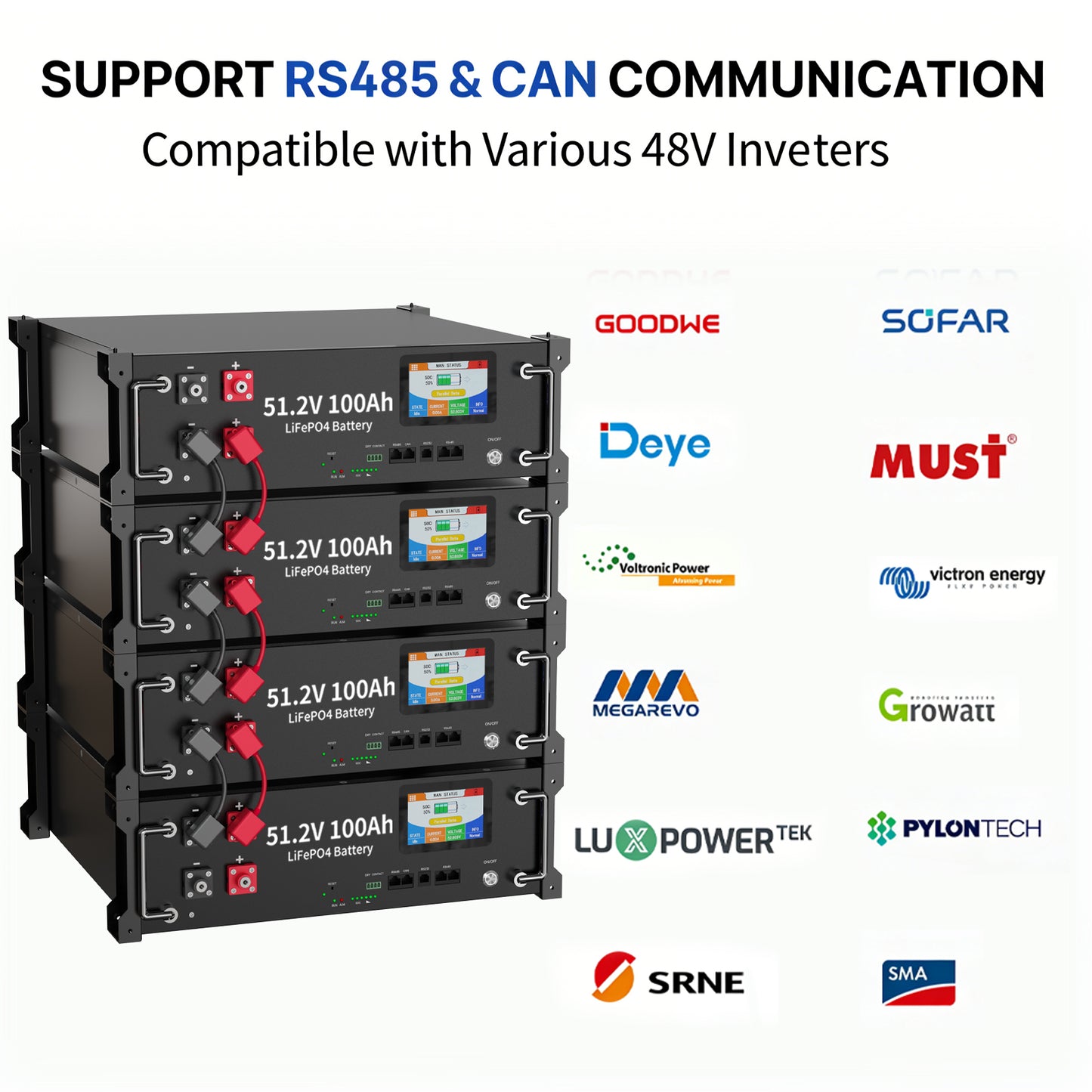48V 100Ah LiFePO4 Battery , 5.12kWh 48V Litium Solar Battery, Built-in 100A BMS & Bluetooth App, Touchable LCD Screen, Server Rack Battery for Off-Grid Solar, Home Backup, Energy Storage