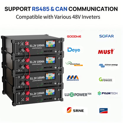 48V 100Ah LiFePO4 Battery , 5.12kWh 48V Litium Solar Battery, Built-in 100A BMS & Bluetooth App, Touchable LCD Screen, Server Rack Battery for Off-Grid Solar, Home Backup, Energy Storage
