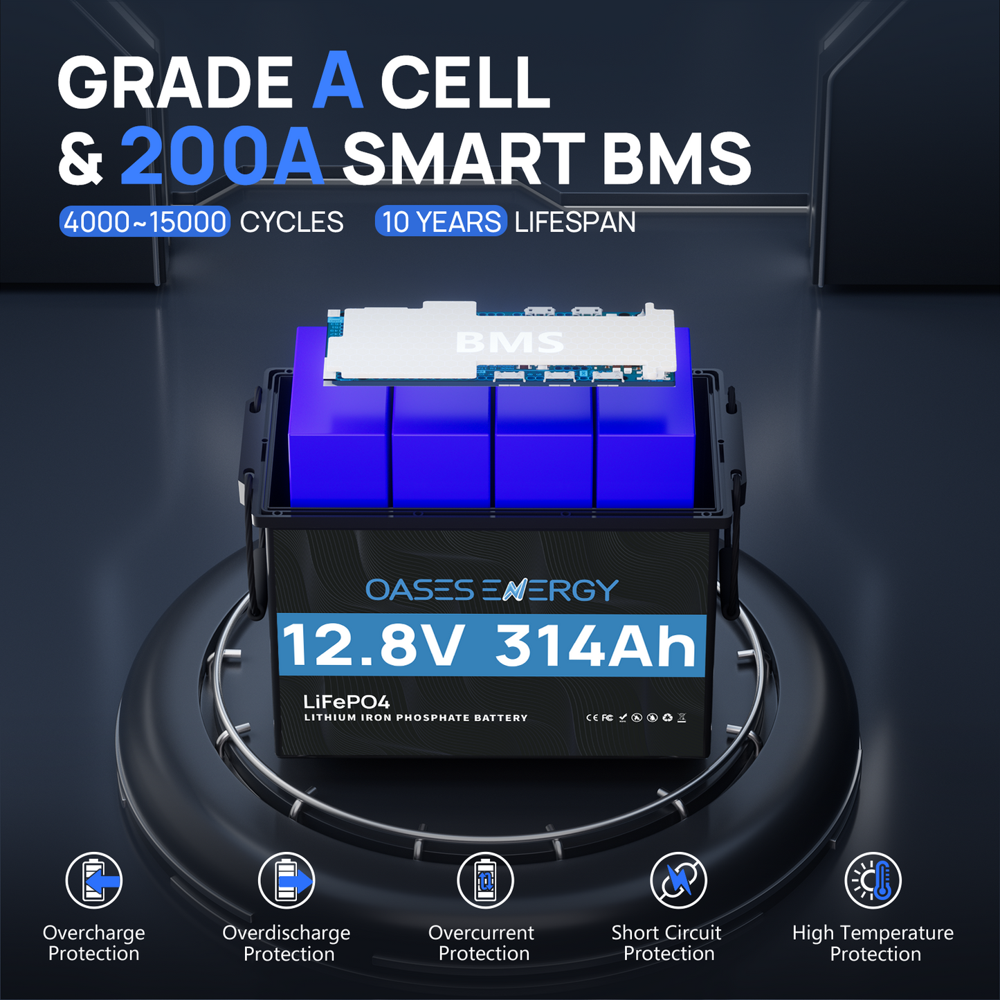 Oasesenergy 12V 314Ah LiFePO4 Lithium Battery with Bluetooth 200A BMS, Low-Temp Protection, Perfect for Solar, RV, Camper, Trolling Motor, Marine