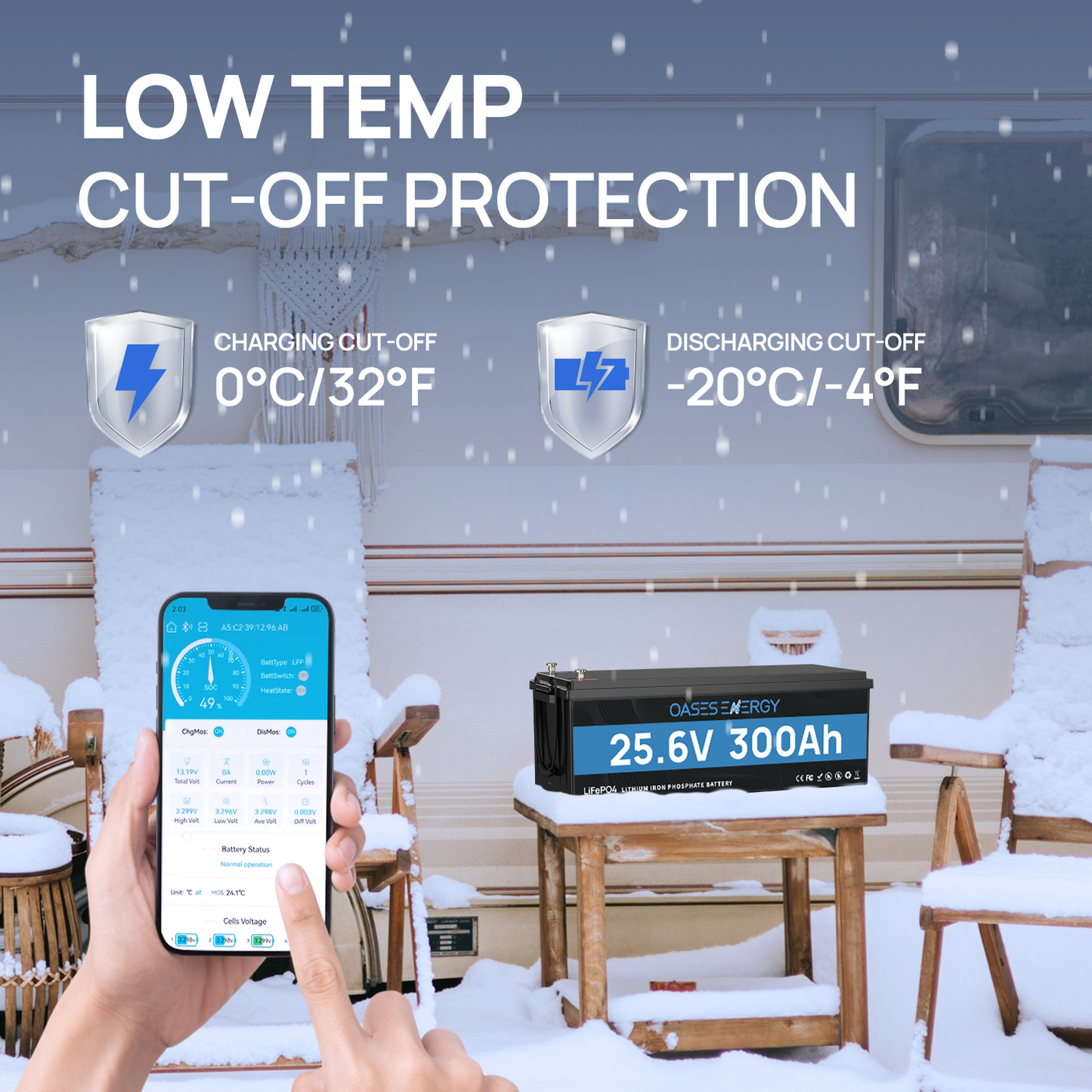 24V 300Ah LiFePO4 Lithium Battery with Bluetooth, 200A BMS, for Off-Grid, Solar, RV, Camper, Trolling Motor, Marine, Boats